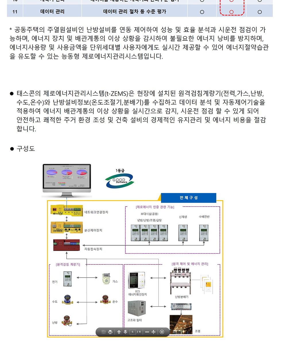 제로에너지 소개 · 구축사례 3
